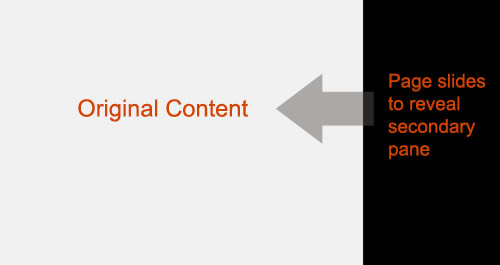 Expand-collapse Transition Effects