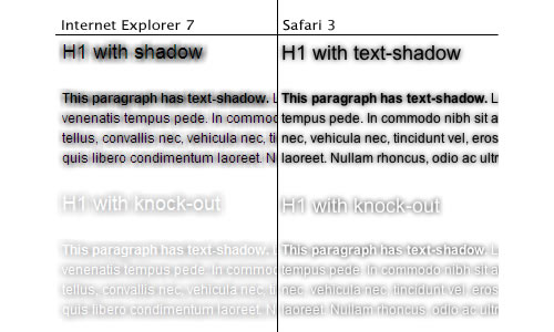 Using jQuery to Fix 20 Common Browser Issues