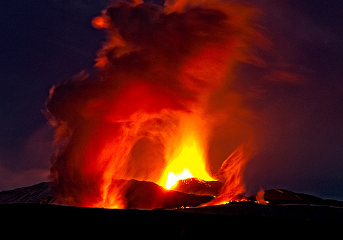Eyjafjallajokull volcano
